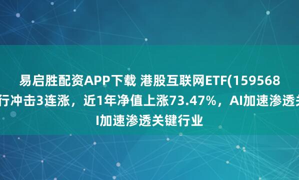 易启胜配资APP下载 港股互联网ETF(159568)震荡上行冲击3连涨，近1年净值上涨73.47%，AI加速渗透关键行业